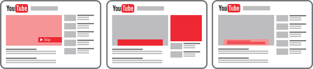YouTube’da Reklamlar Nerede Görüntülenir? 