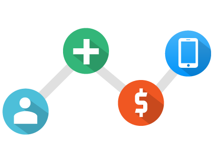 Google Analaytics Re-Marketing
